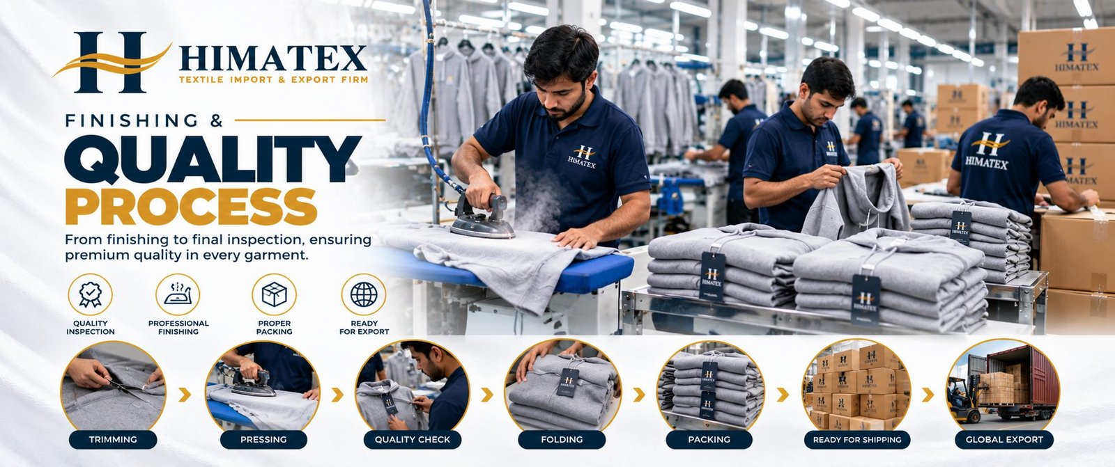 HIMATEX Finishing and Quality Inspection